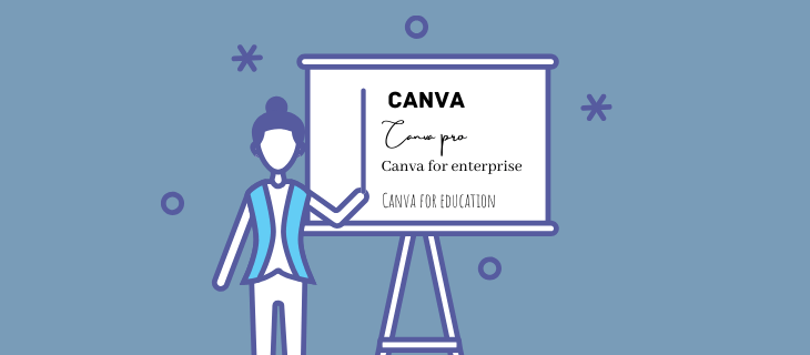 canva-for-education